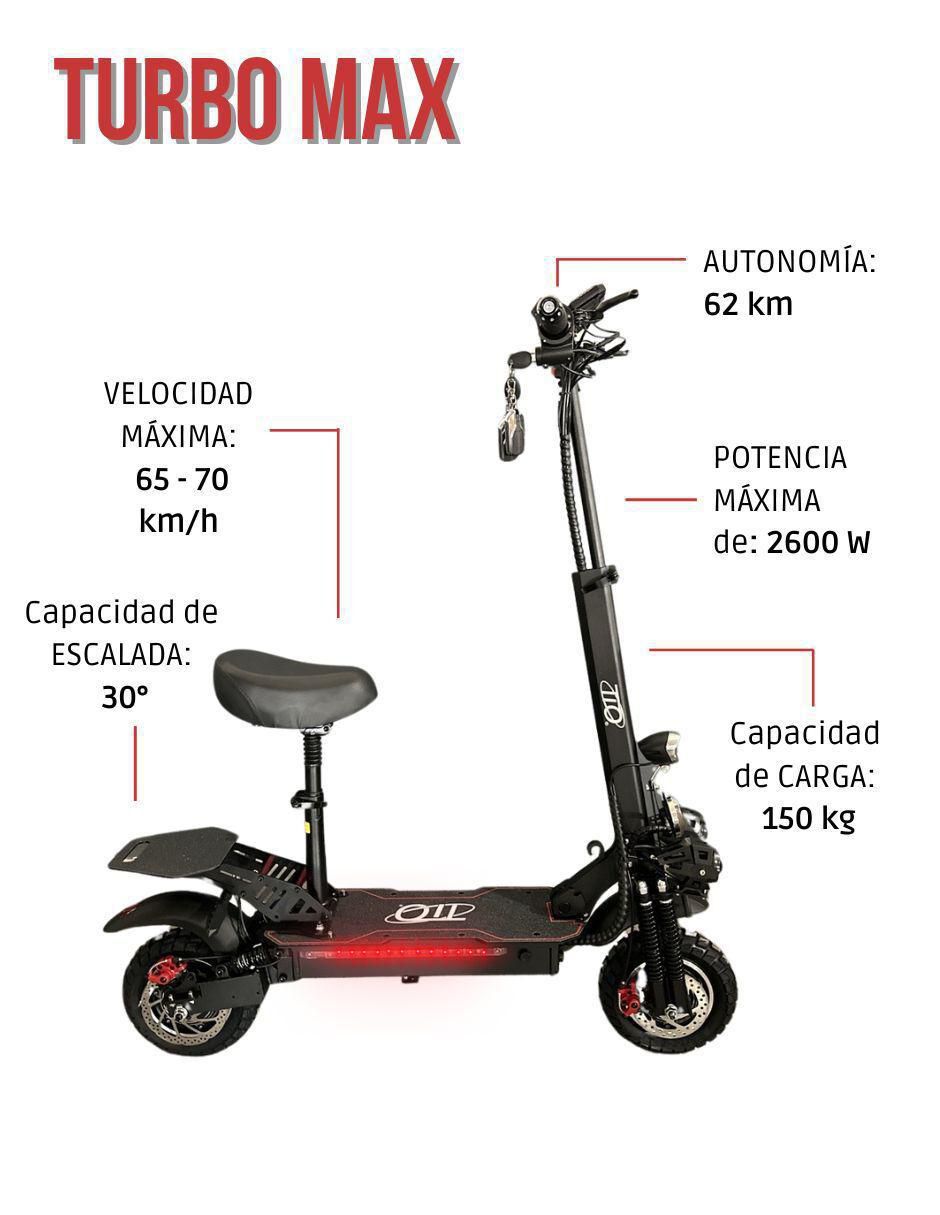 Scooter eléctrico Turbo Max 2025 2